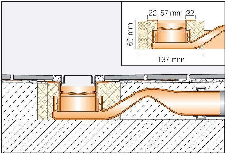 Duschablauf Duschrinne Duschrinnensystem Komplettset Linienentwässerung LINE-F-BEN10108.7